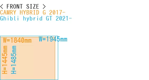 #CAMRY HYBRID G 2017- + Ghibli hybrid GT 2021-